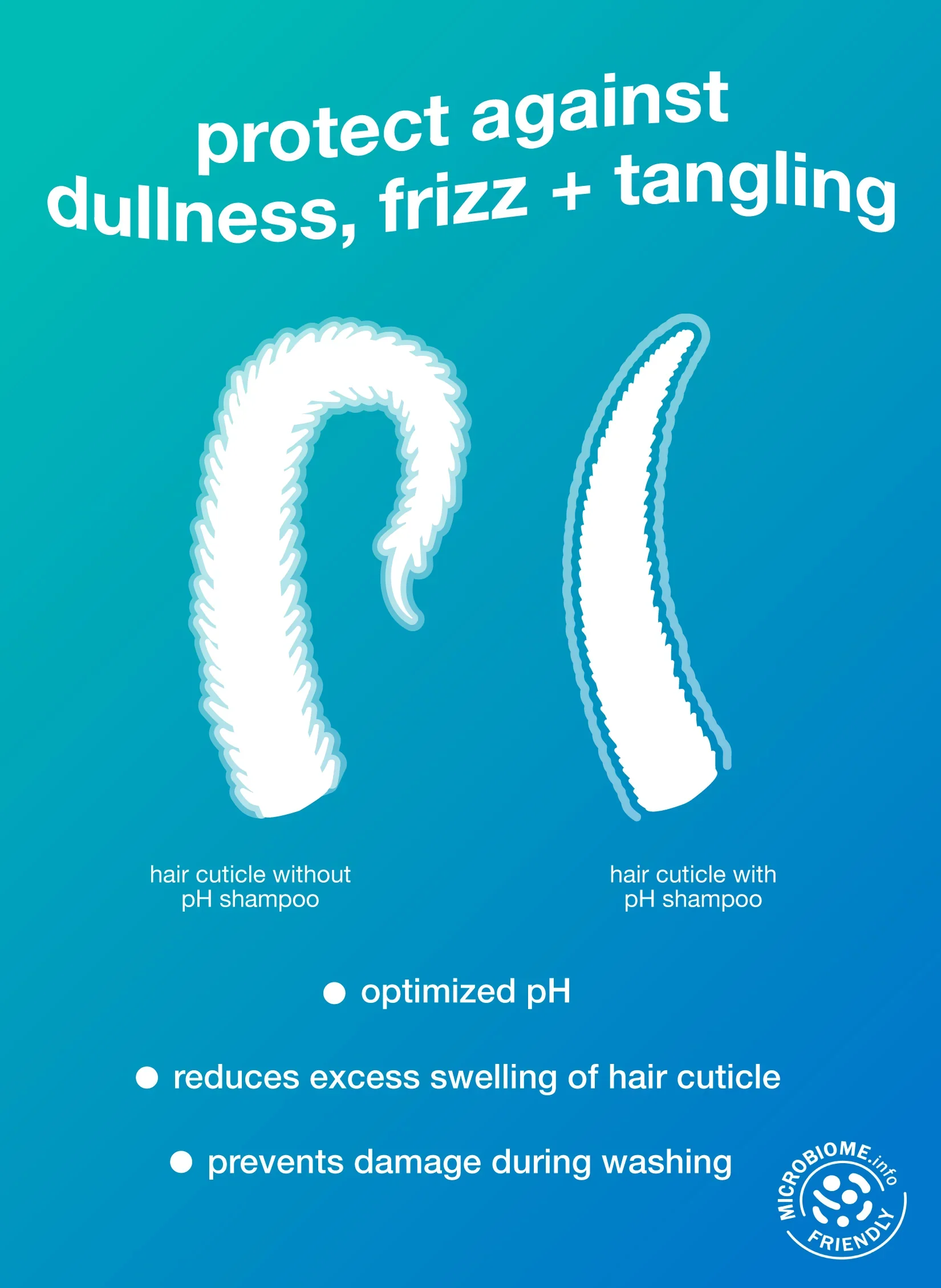 DAMAGE SHIELD protective conditioner 930ml Salon Offer - Image 6