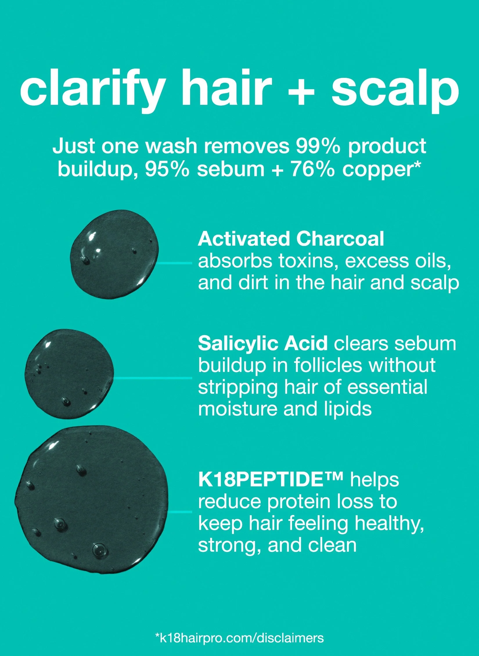Peptide Prep Detox Shampoo 930ml Salon Offer - Image 5